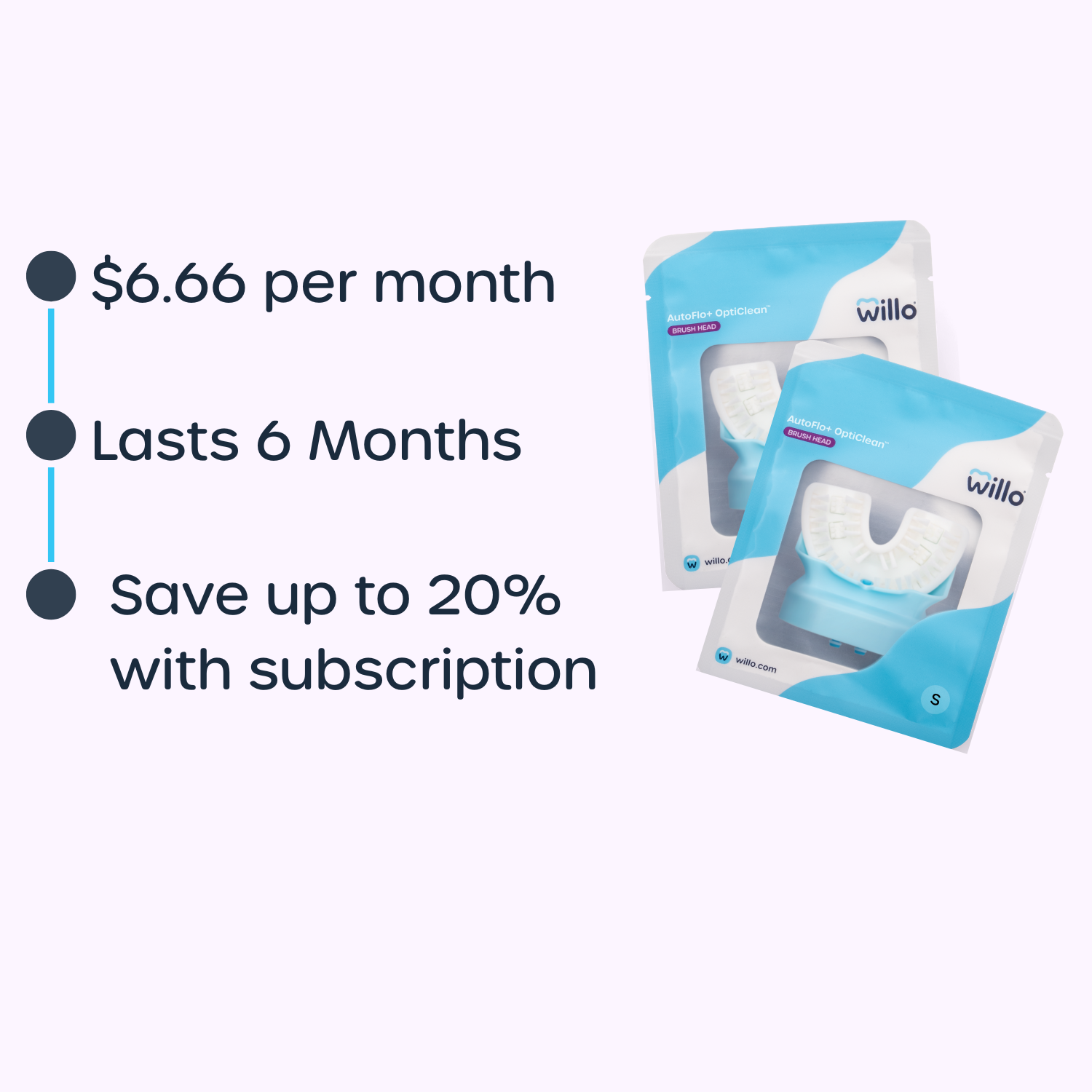 AutoFlo+ OptiClean™ Brush Head Subscription Bundle