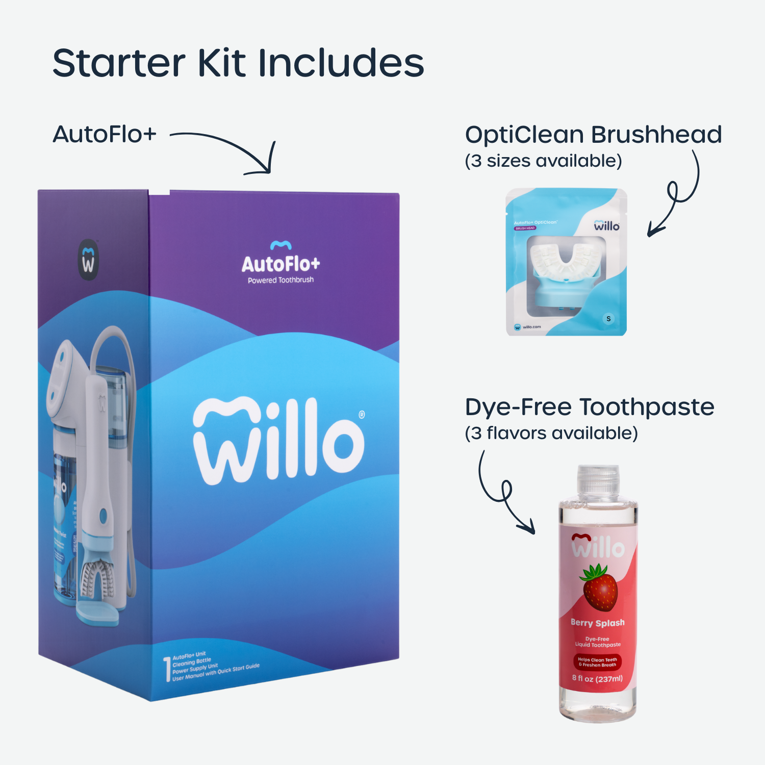Willo® AutoFlo+ Fully Automatic Kids Toothbrush - Starter Kit