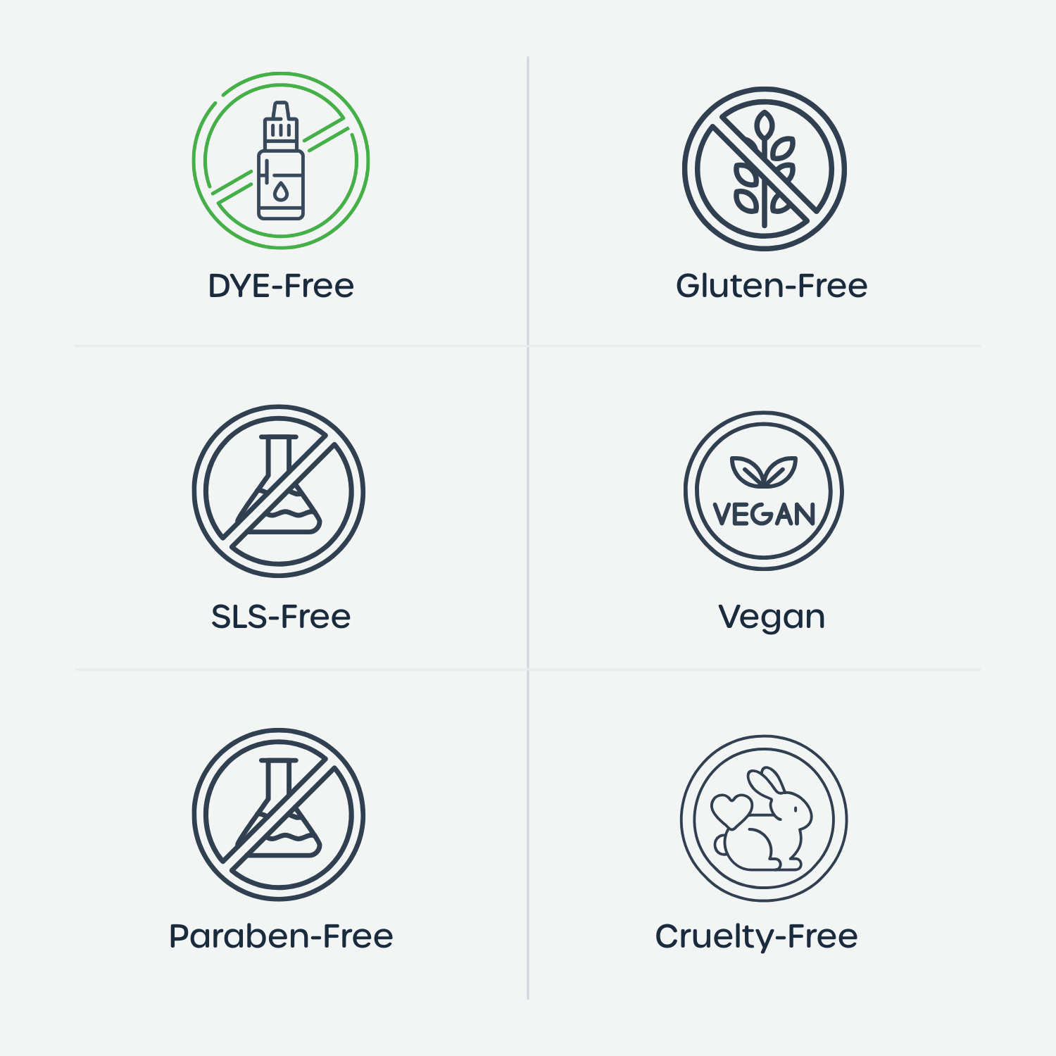 Set of icons indicating product attributes such as dye-free, gluten-free, SLS-free, vegan, paraben-free, and cruelty-free on a white background.