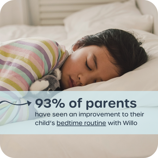 Girl sleeping with text overlay of 93% of parents have seen an improvement to their child's bedtime routine with willo