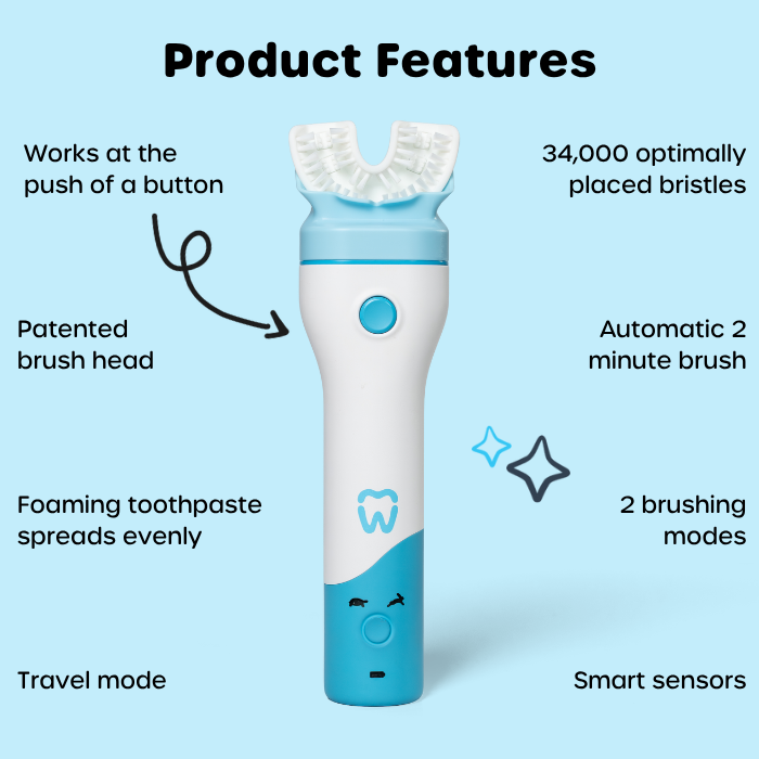 Toothbrush Bot Willo® BrushBot™ Kids Toothbrush Starter Kit