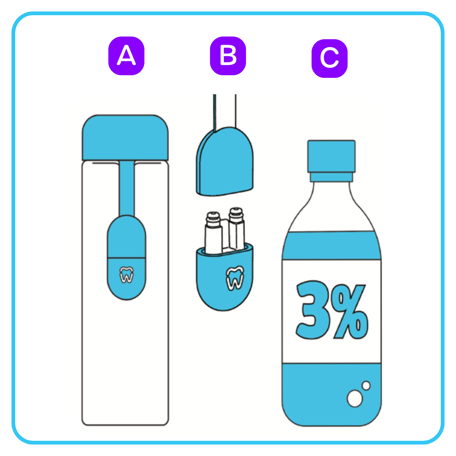 Three things you need to clean including the cleaning bottle, plug, and hydrogen peroxide