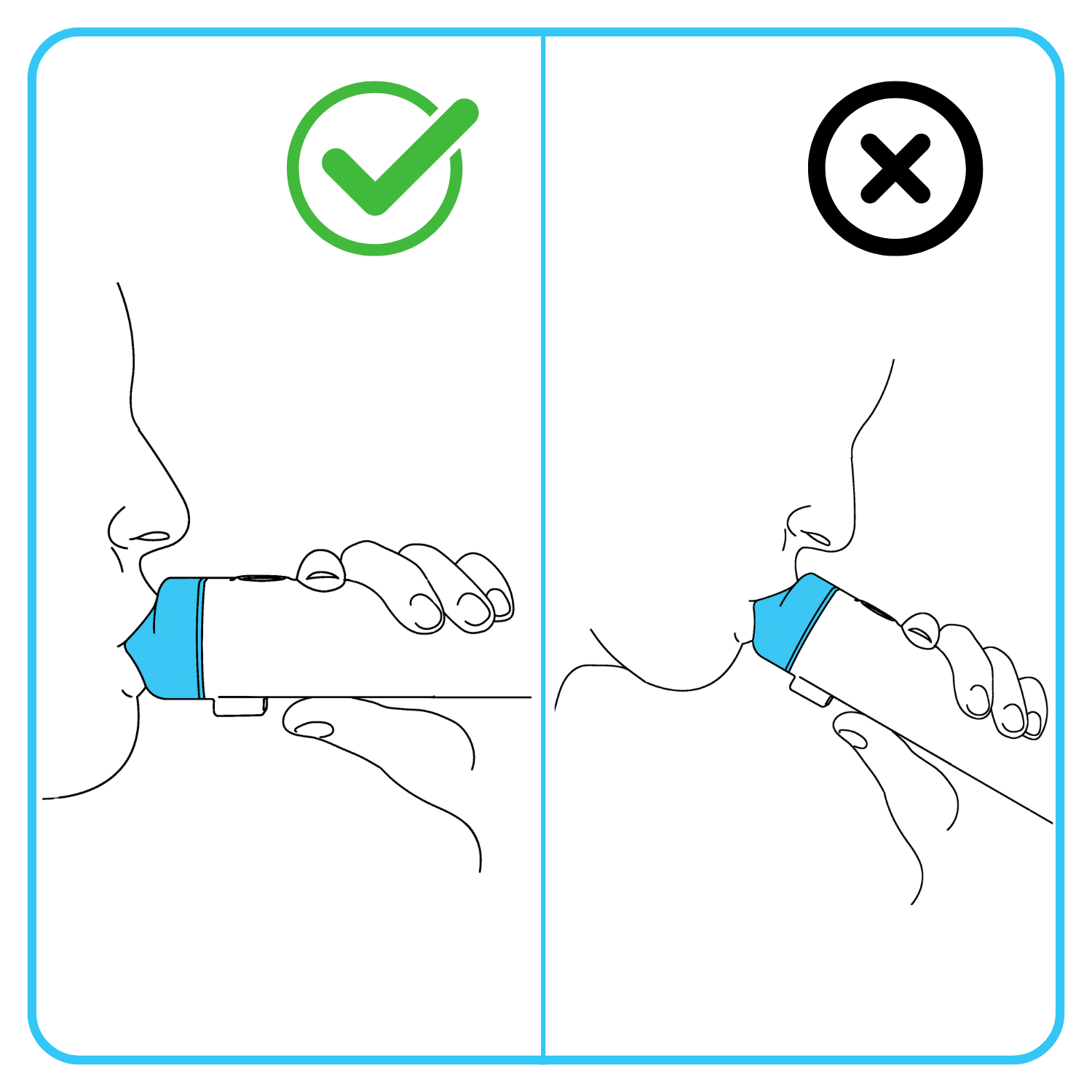 Close up showing how to properly hold willo parallel vs at an angle