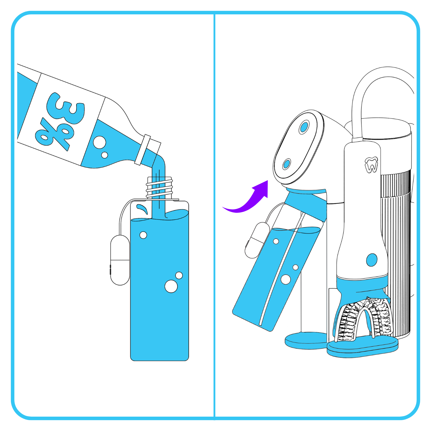 how to fill cleaning bottle with hydrogen peroxide and install into AutoFlo+ from the top