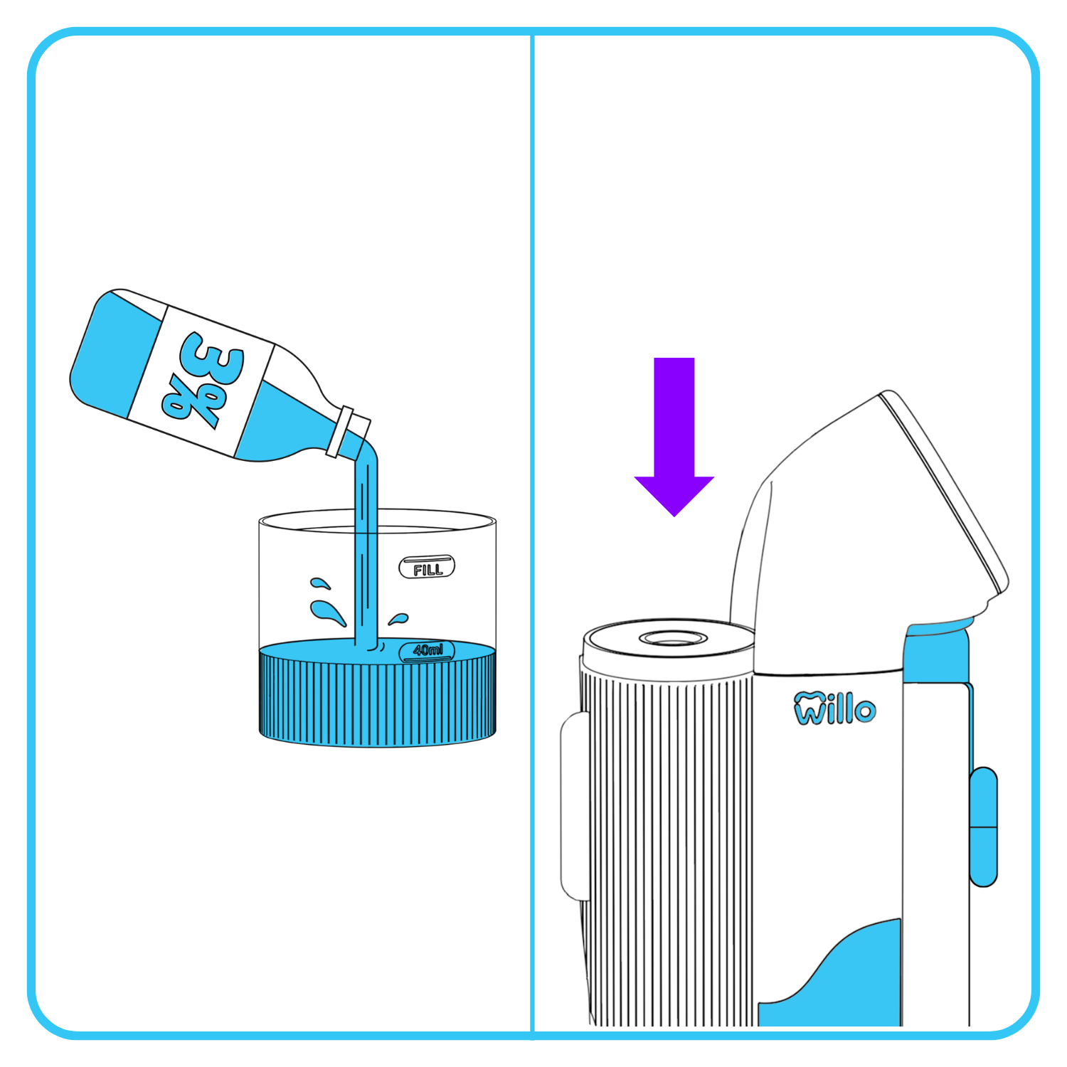 how to fill the tank with hydrogen peroxide and reinstall the water tank