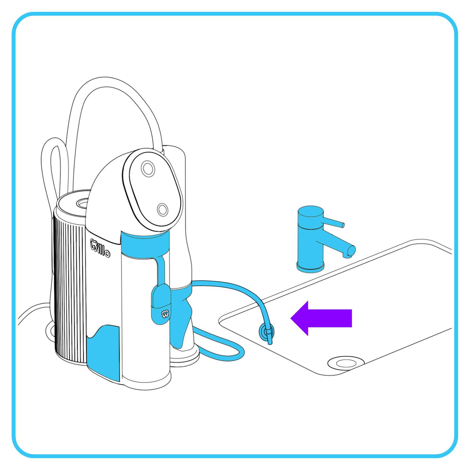 how to position the drain hose in the sink and secure it to sink with suction cup