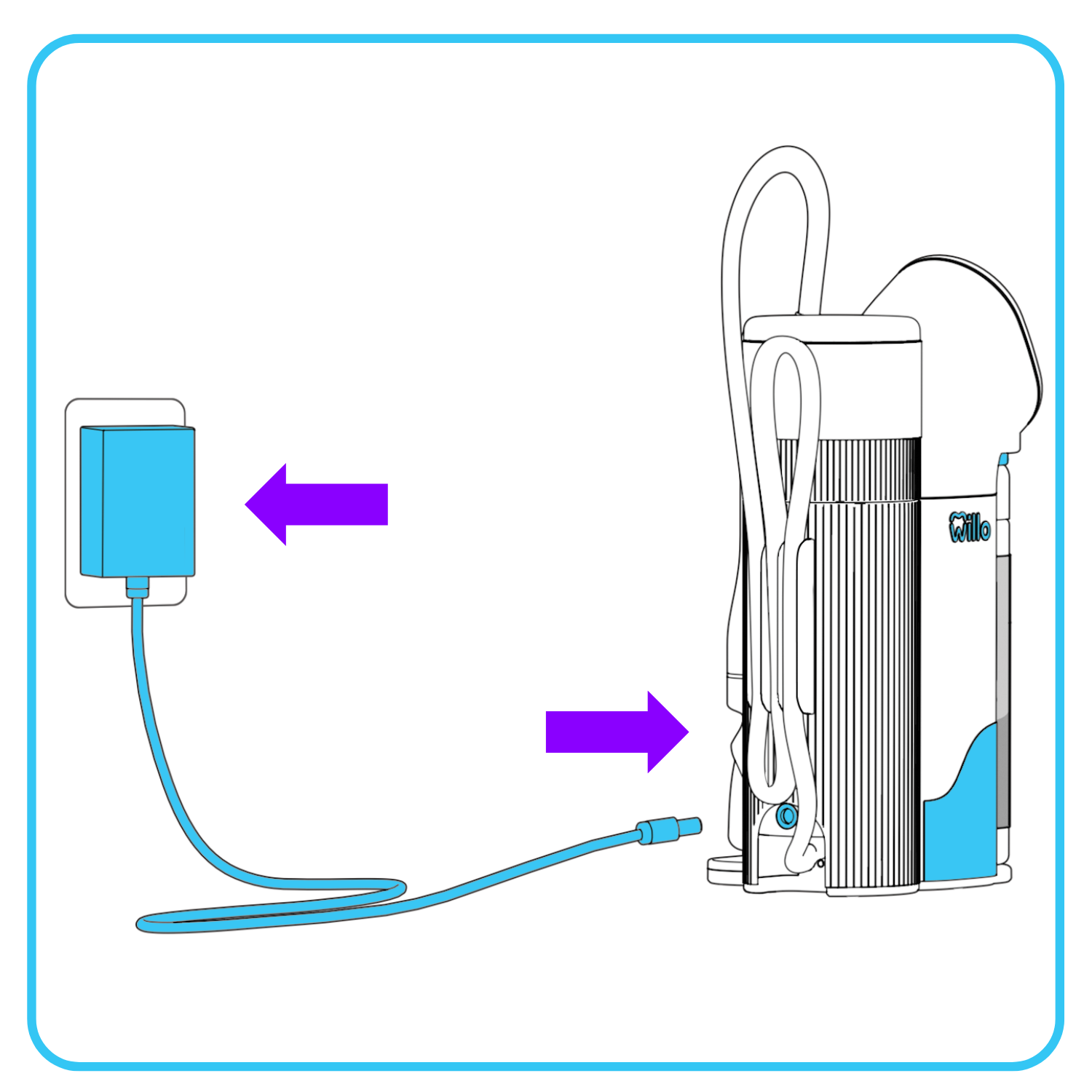 how to plug the power cord into the wall and into the back of the AutoFlo+